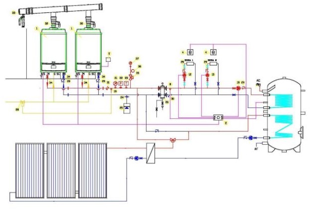 Schema idraulico impianto Solare e Termico S. Media Faicchio (BN)